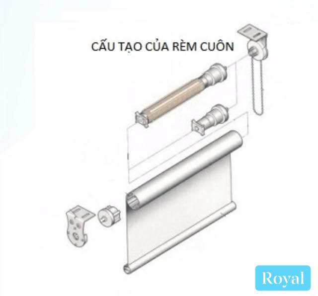 Rèm cửa cuốn