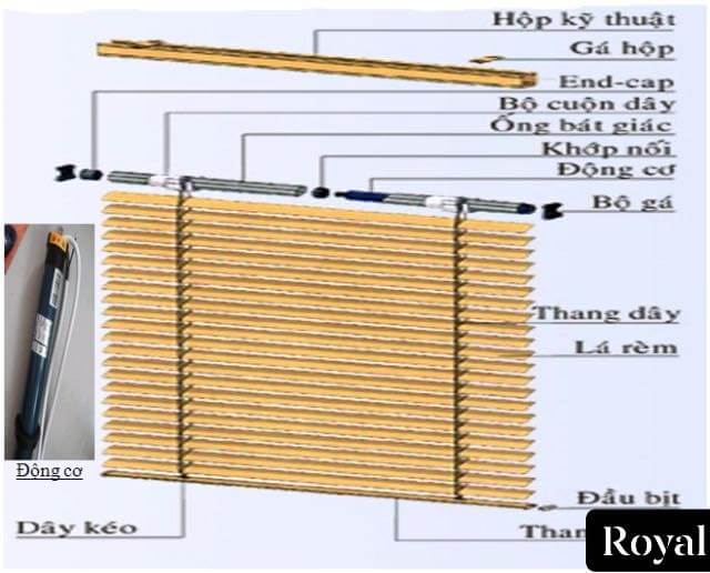 cấu tại rèm sáo gỗ